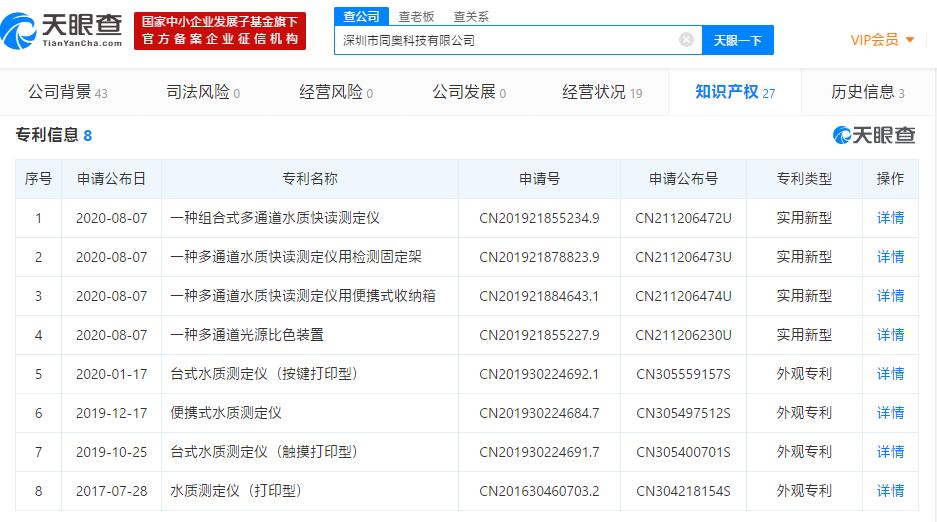 同奧科技天眼查新增專利信息