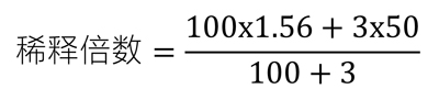 加標(biāo)實(shí)驗(yàn)理論濃度值