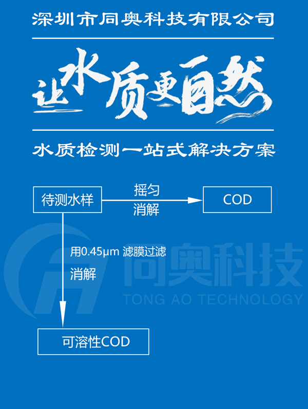 可溶性化學需氧量COD如何測定