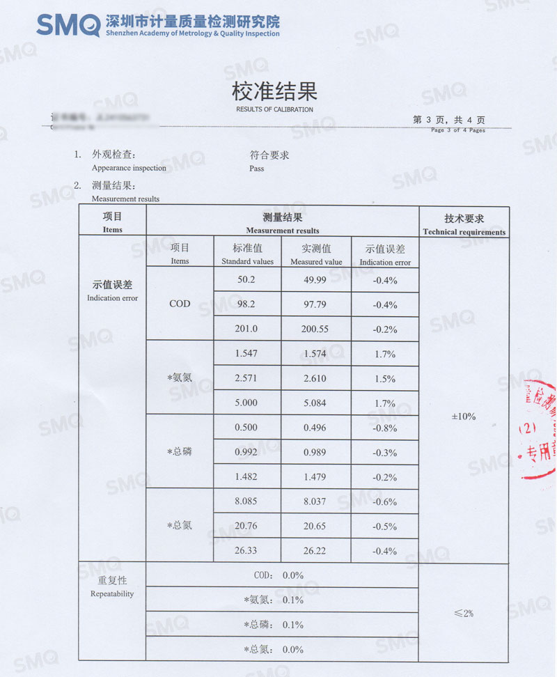 TR 6900深圳計(jì)量院計(jì)量證書(shū)